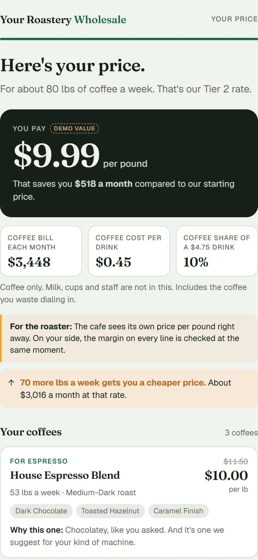 The cafe's screen in the demo: a price of $9.99 a pound at Tier 2, a coffee bill of $3,448 a month, and the suggested House Espresso Blend.